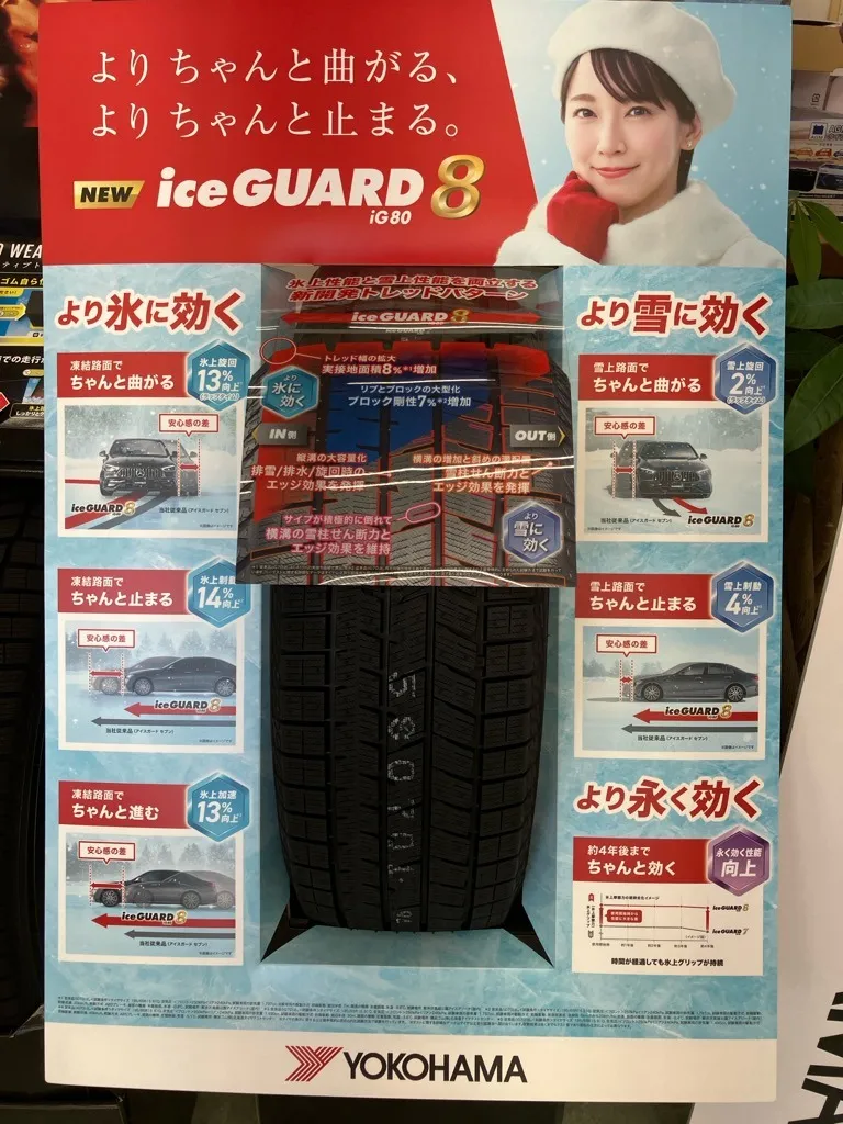 新商品 ヨコハマ アイスガード8 iG80